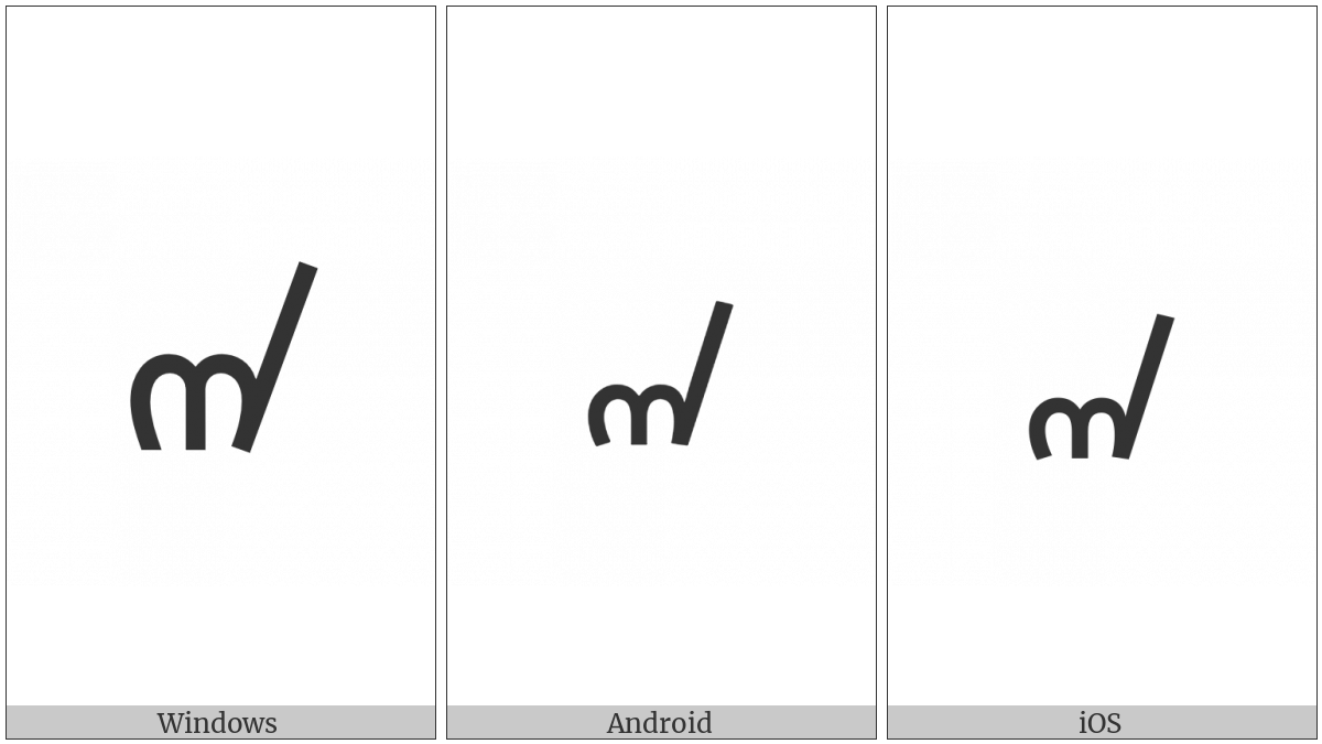 Oriya Fraction Three Sixteenths on various operating systems