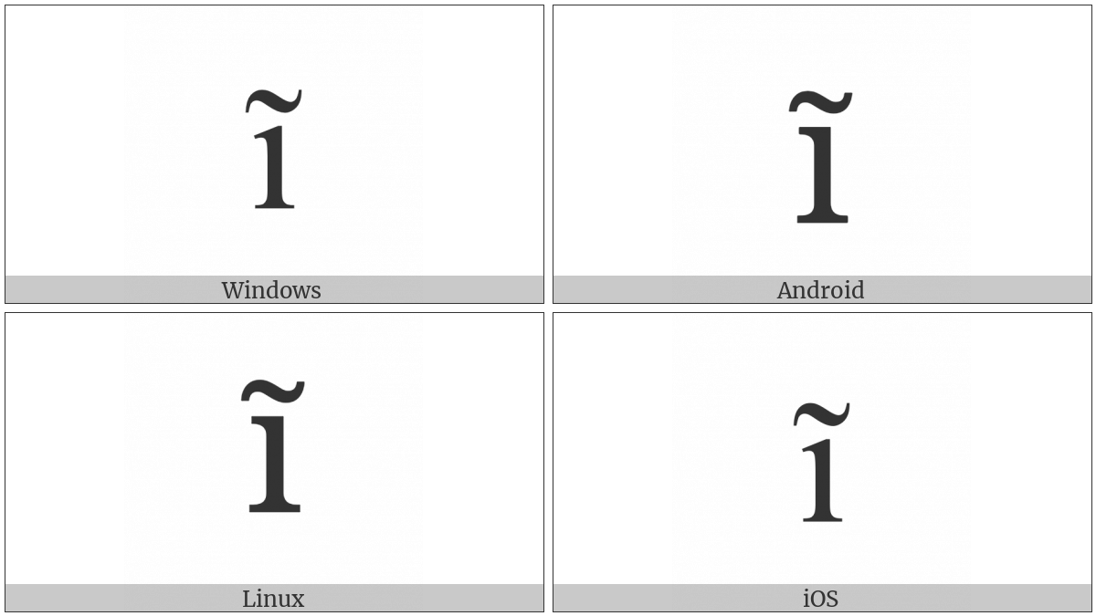 Latin Small Letter I With Tilde on various operating systems