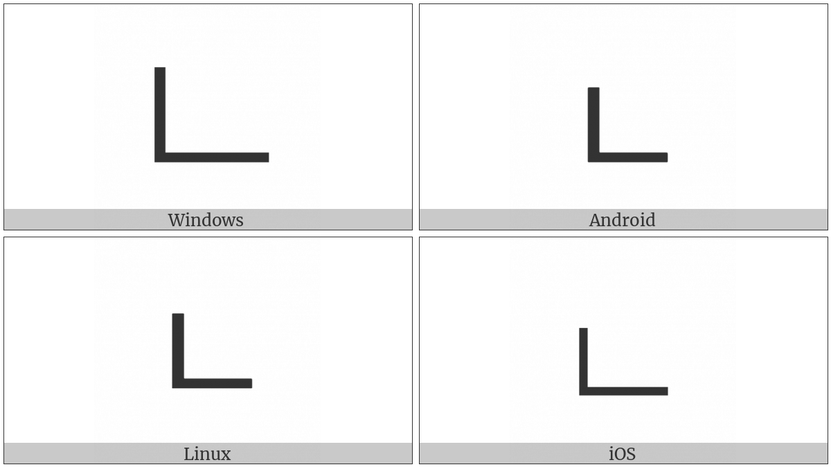 Tamil Letter Tta on various operating systems