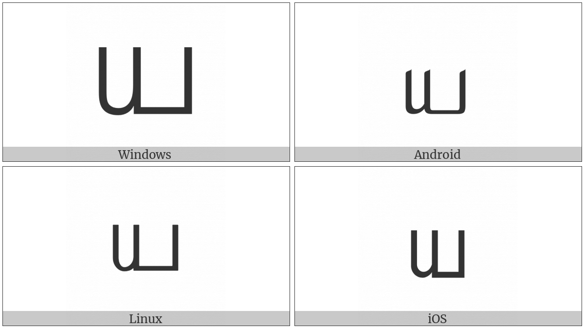 Tamil Letter Ya on various operating systems