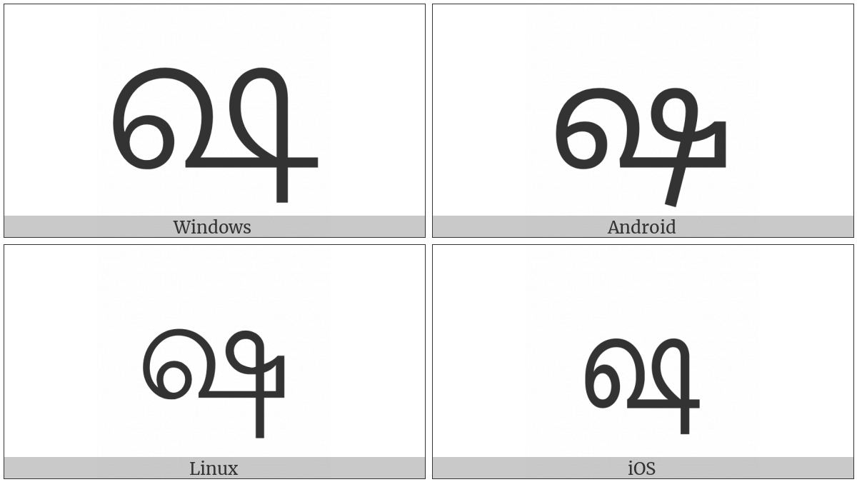 Tamil Letter Ssa on various operating systems