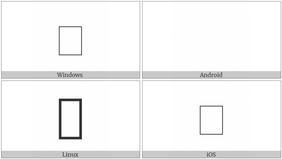 Control Character on various operating systems