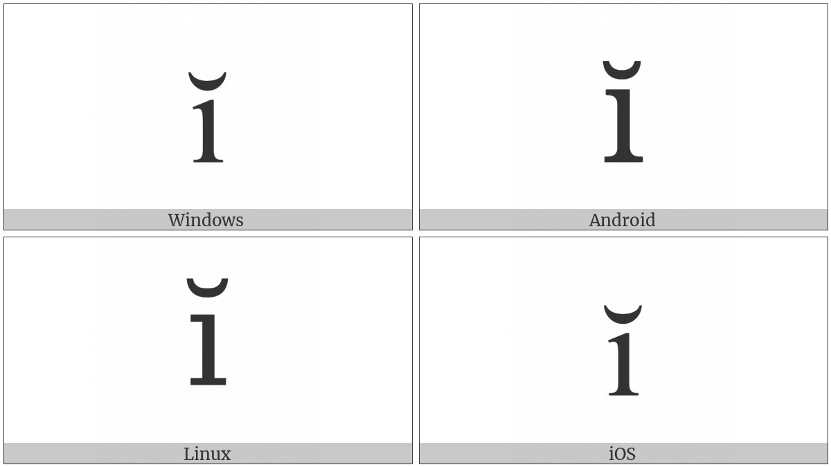 Latin Small Letter I With Breve on various operating systems