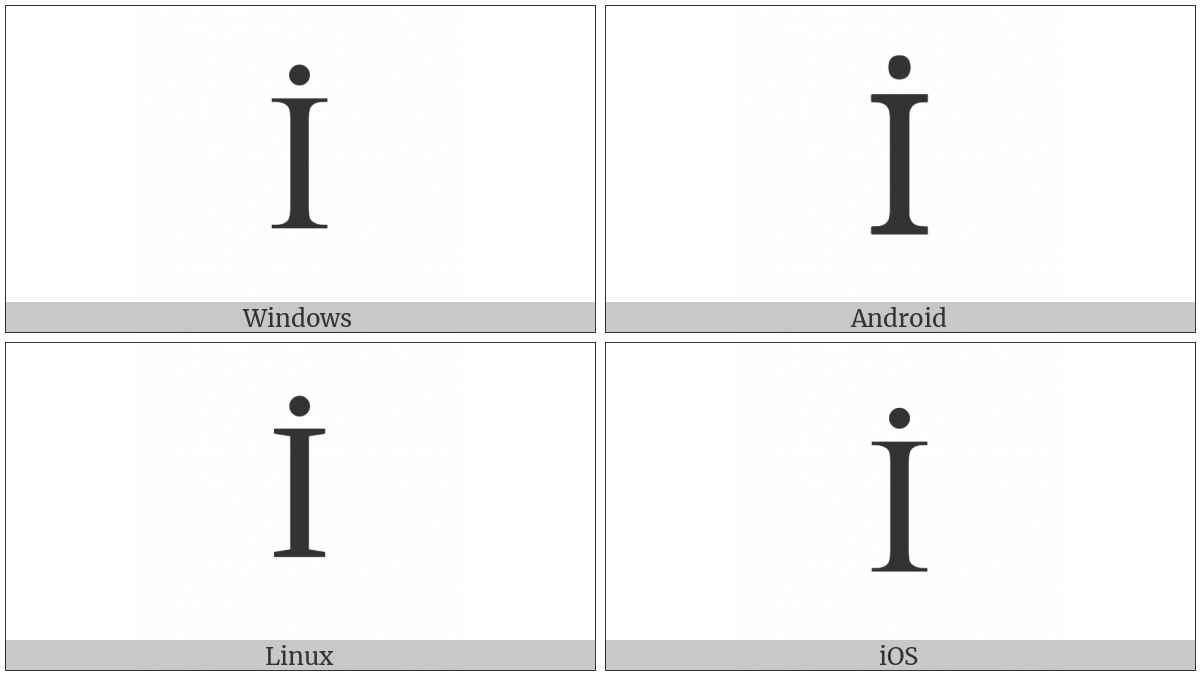 Latin Capital Letter I With Dot Above on various operating systems