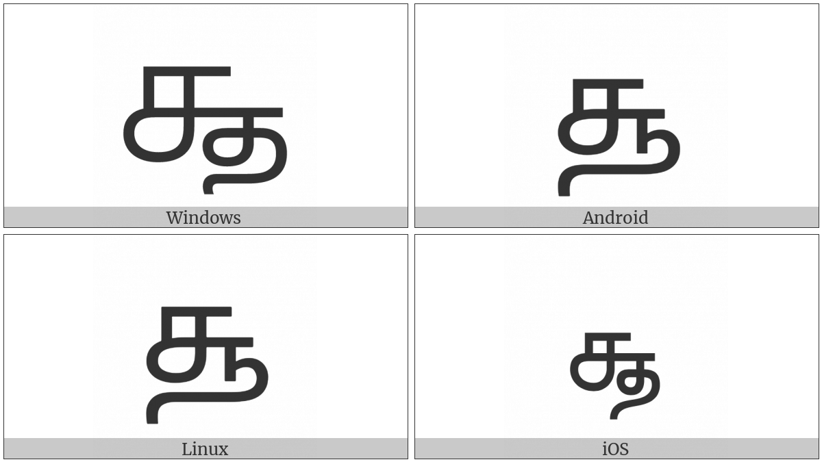 Tamil Number One Thousand on various operating systems