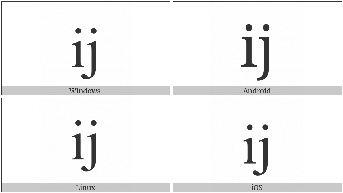 Latin Small Ligature Ij on various operating systems