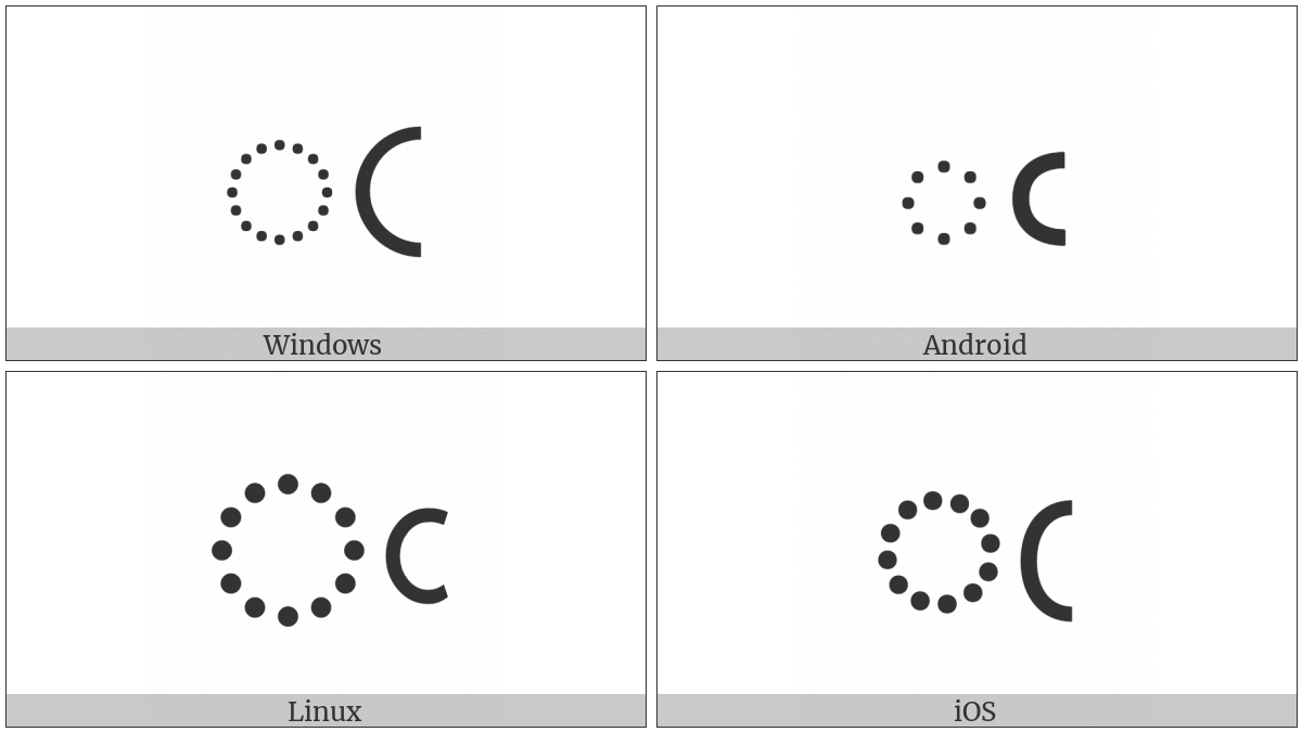 Telugu Sign Candrabindu on various operating systems