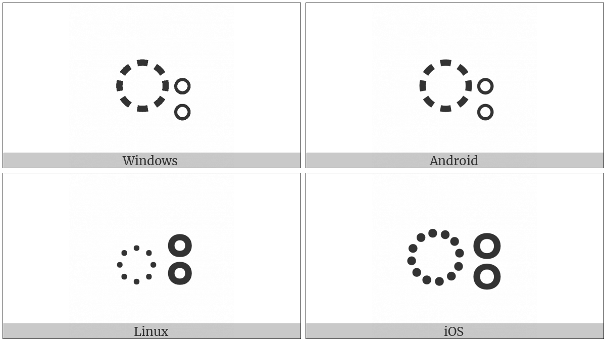 Telugu Sign Visarga on various operating systems