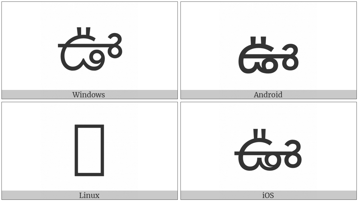 Telugu Letter Uu on various operating systems