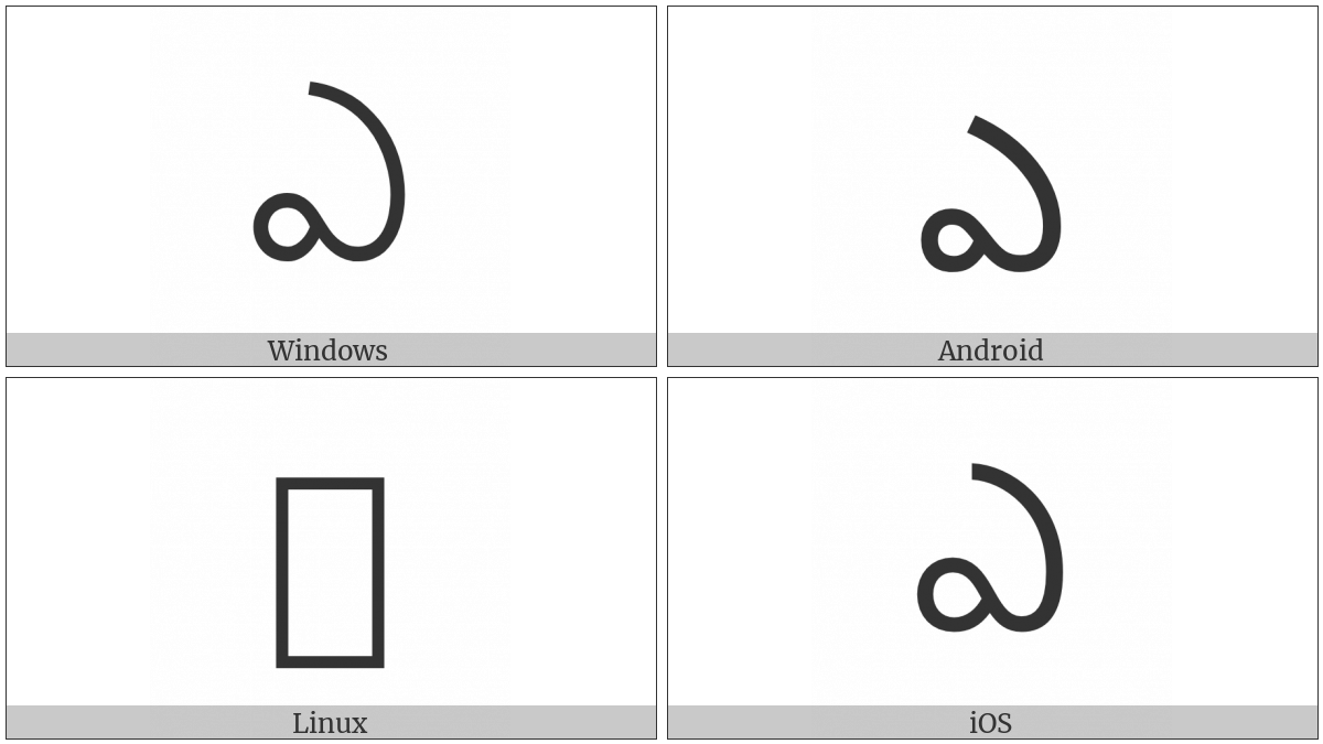 Telugu Letter E on various operating systems