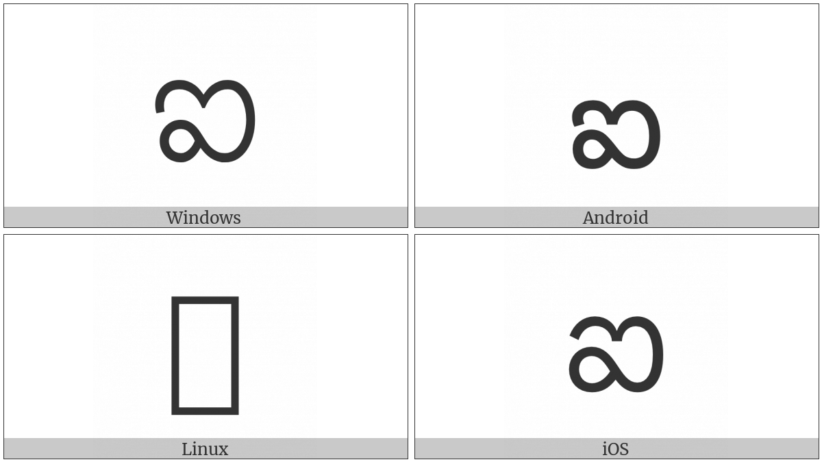 Telugu Letter Ai on various operating systems