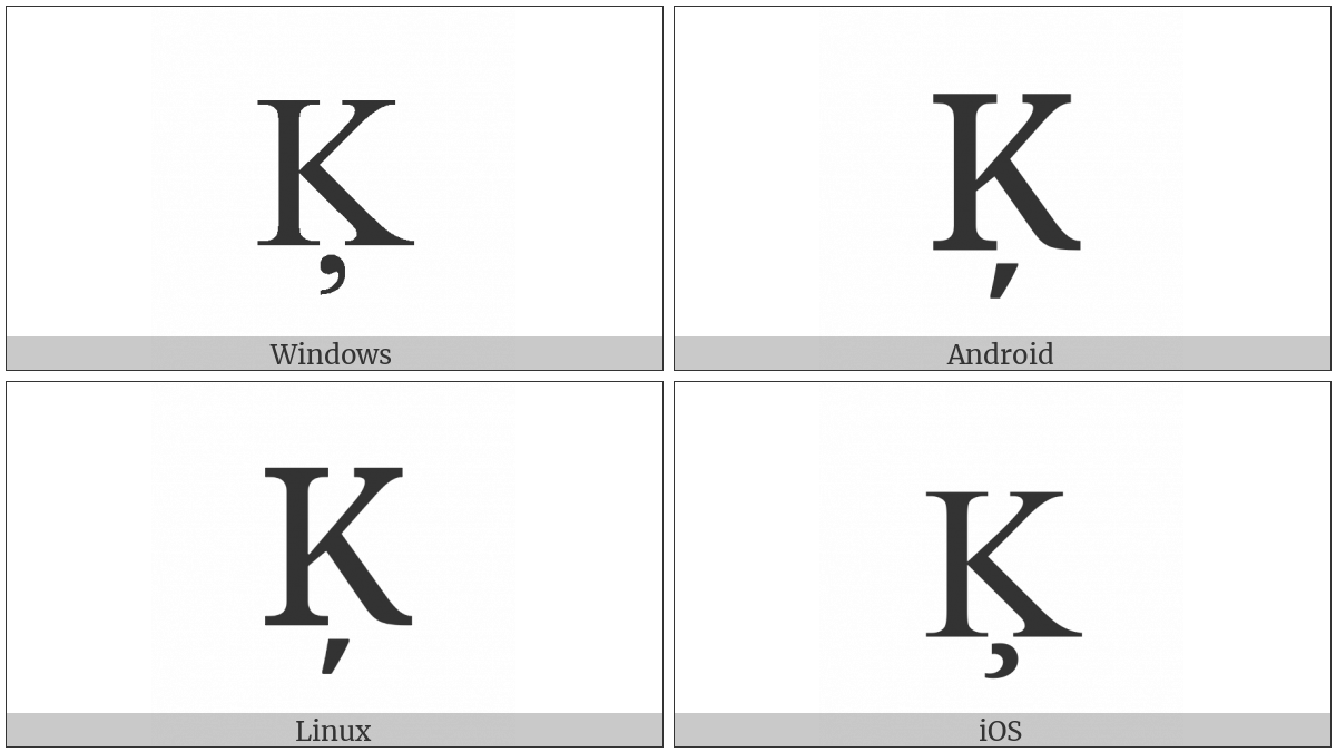 Latin Capital Letter K With Cedilla on various operating systems