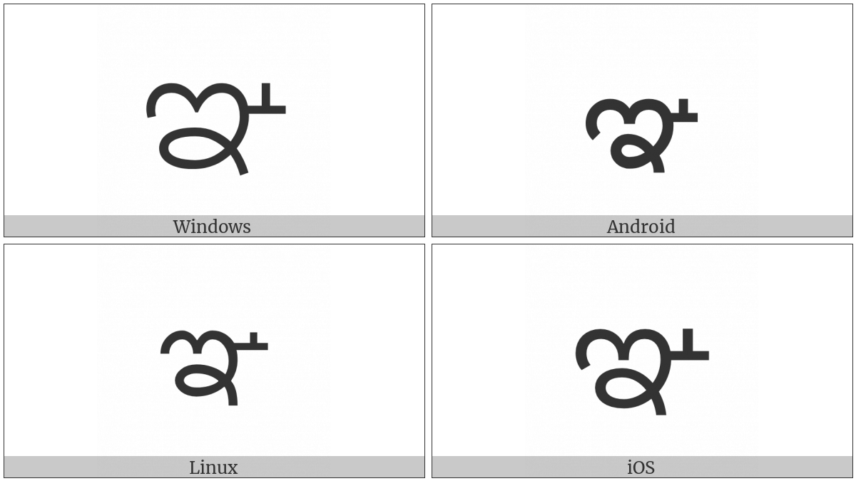 Telugu Letter Nya on various operating systems