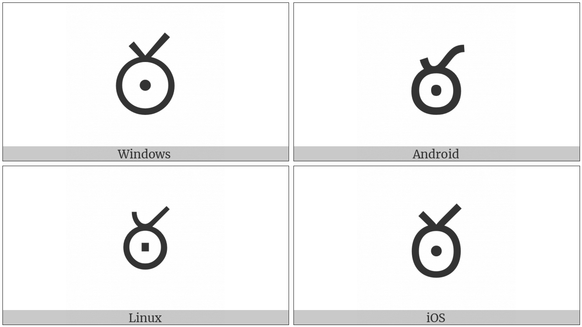 Telugu Letter Ttha on various operating systems