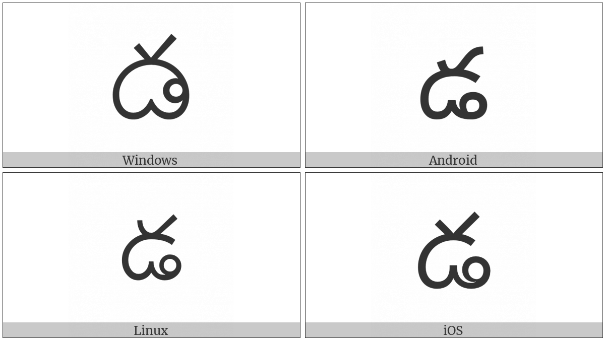 Telugu Letter Dda on various operating systems