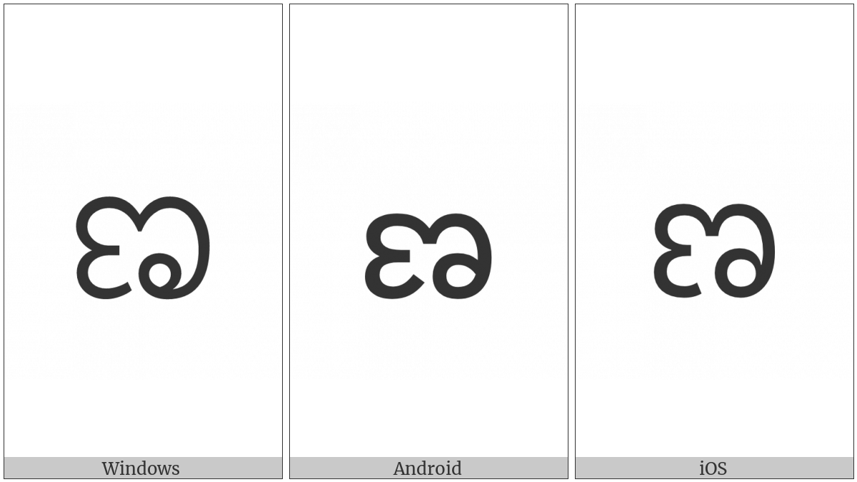Telugu Letter Nna on various operating systems
