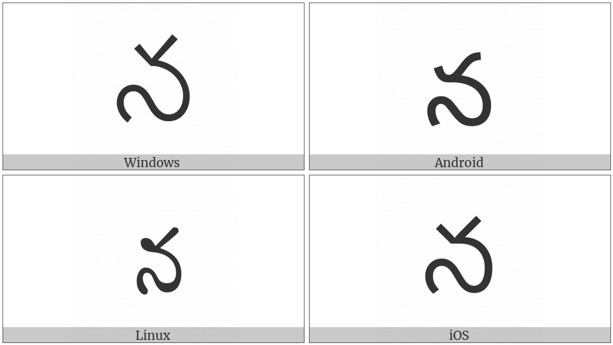 Telugu Letter Na on various operating systems