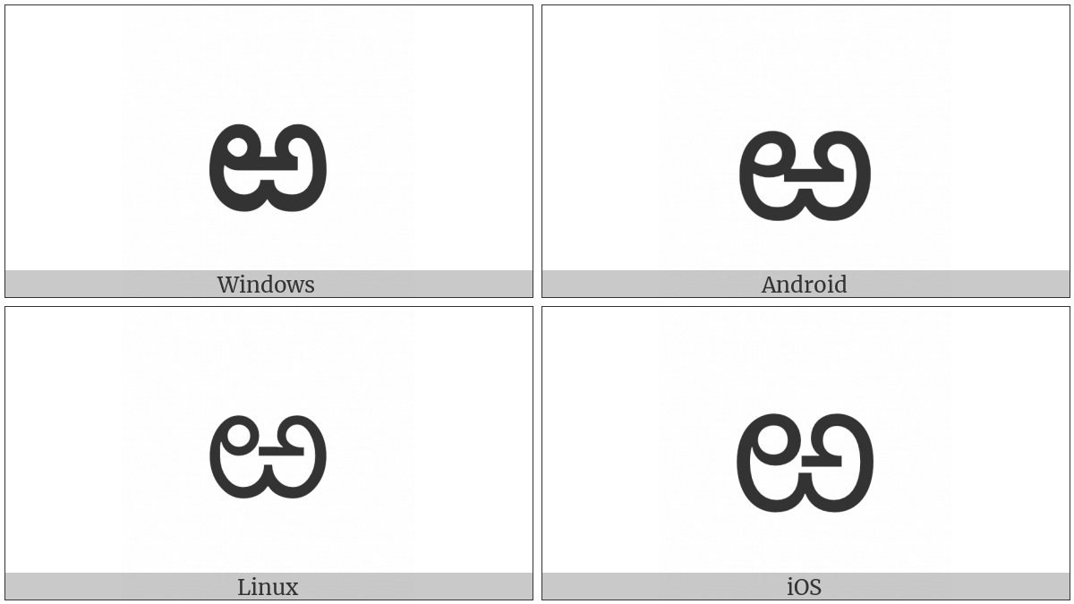 Telugu Letter Rra on various operating systems