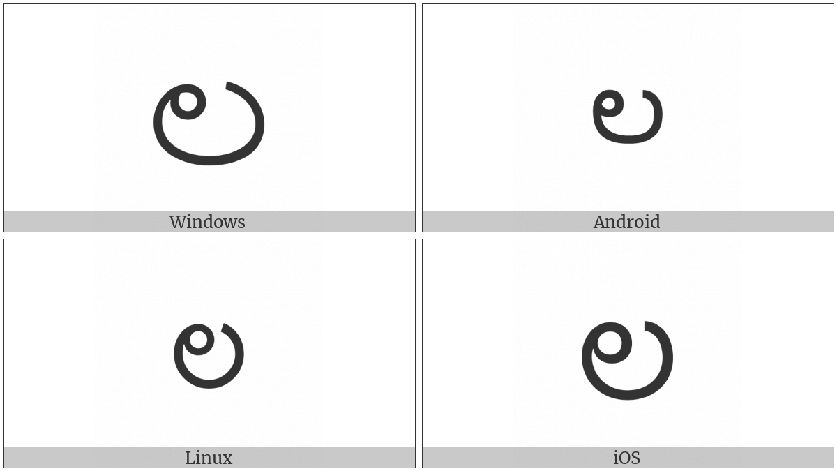 Telugu Letter La on various operating systems