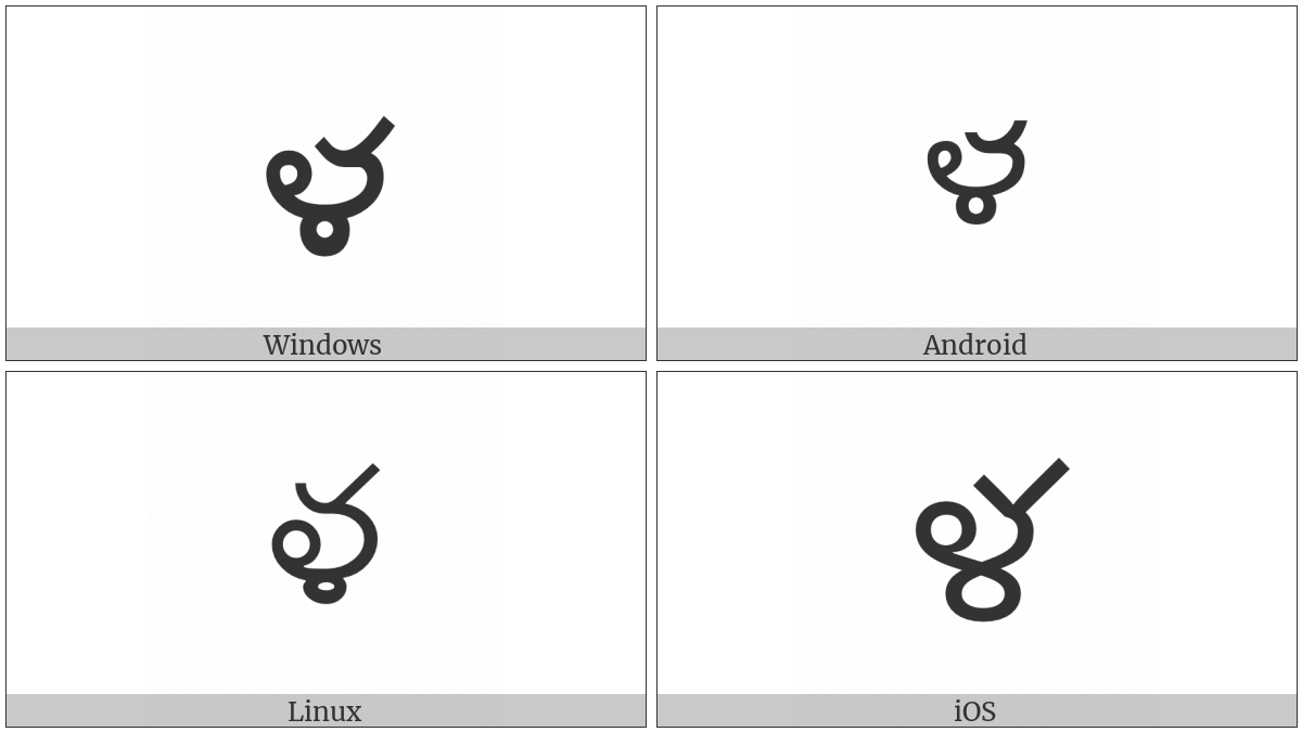 Telugu Letter Lla on various operating systems