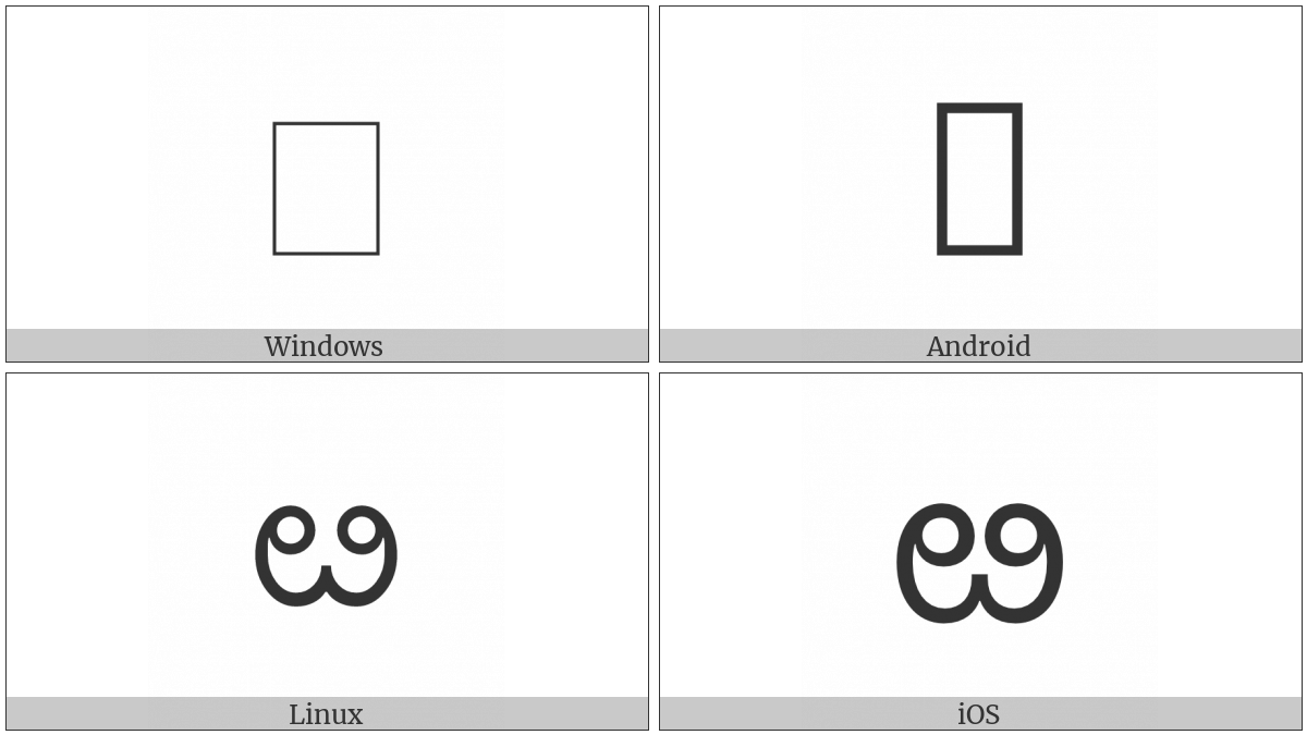 Telugu Letter Llla on various operating systems