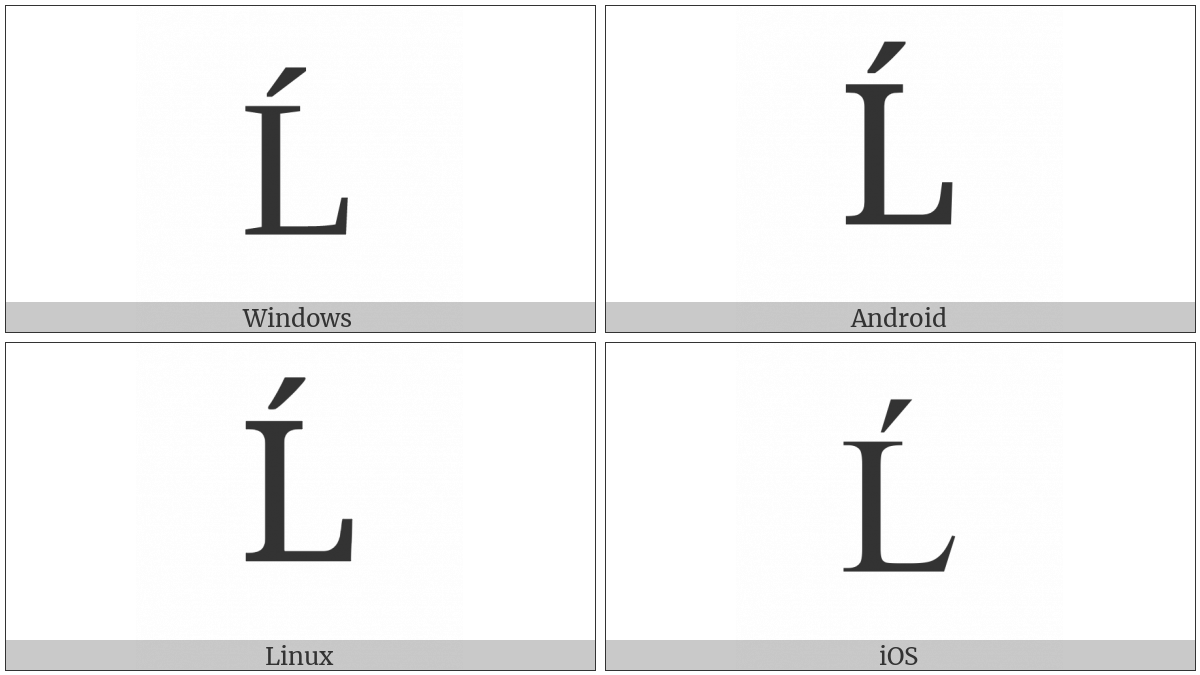 Latin Capital Letter L With Acute on various operating systems