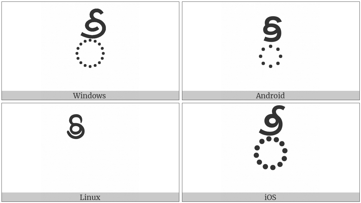 Telugu Vowel Sign Ii on various operating systems