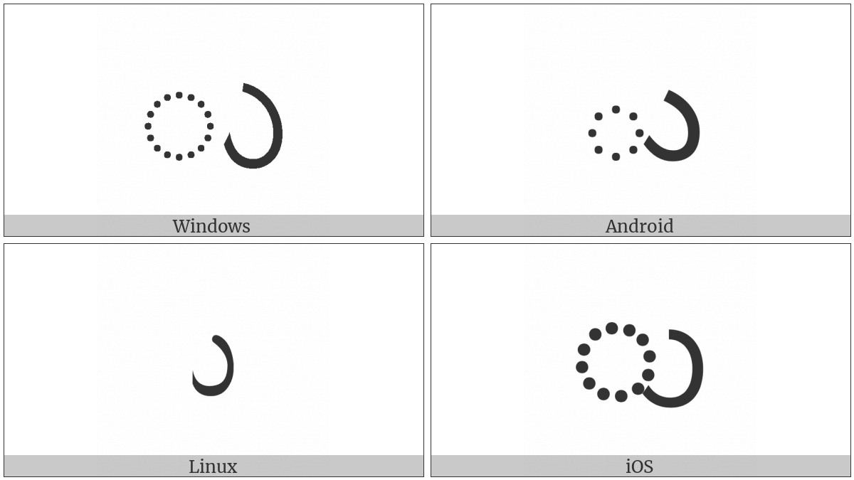 Telugu Vowel Sign U on various operating systems