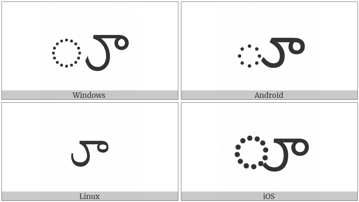 Telugu Vowel Sign Uu on various operating systems