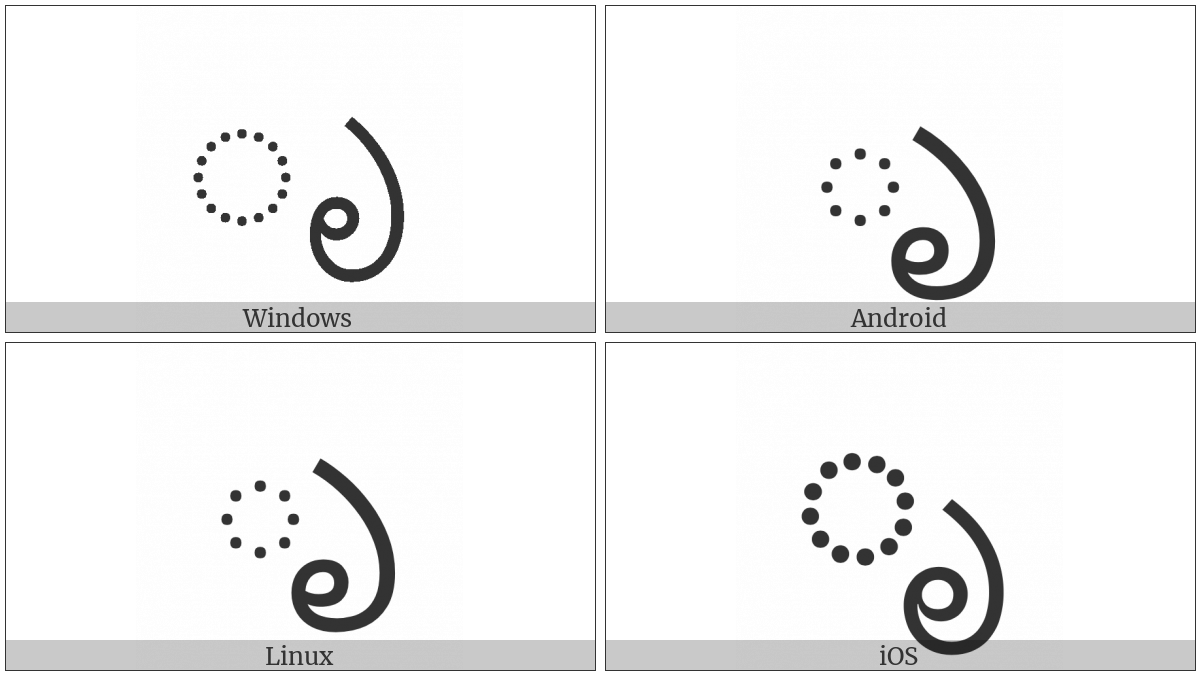 Telugu Vowel Sign Vocalic R on various operating systems