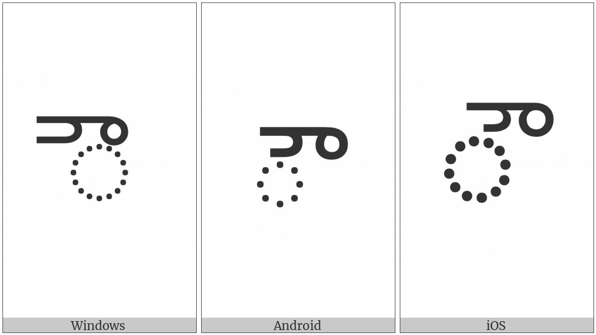 Telugu Vowel Sign Au on various operating systems