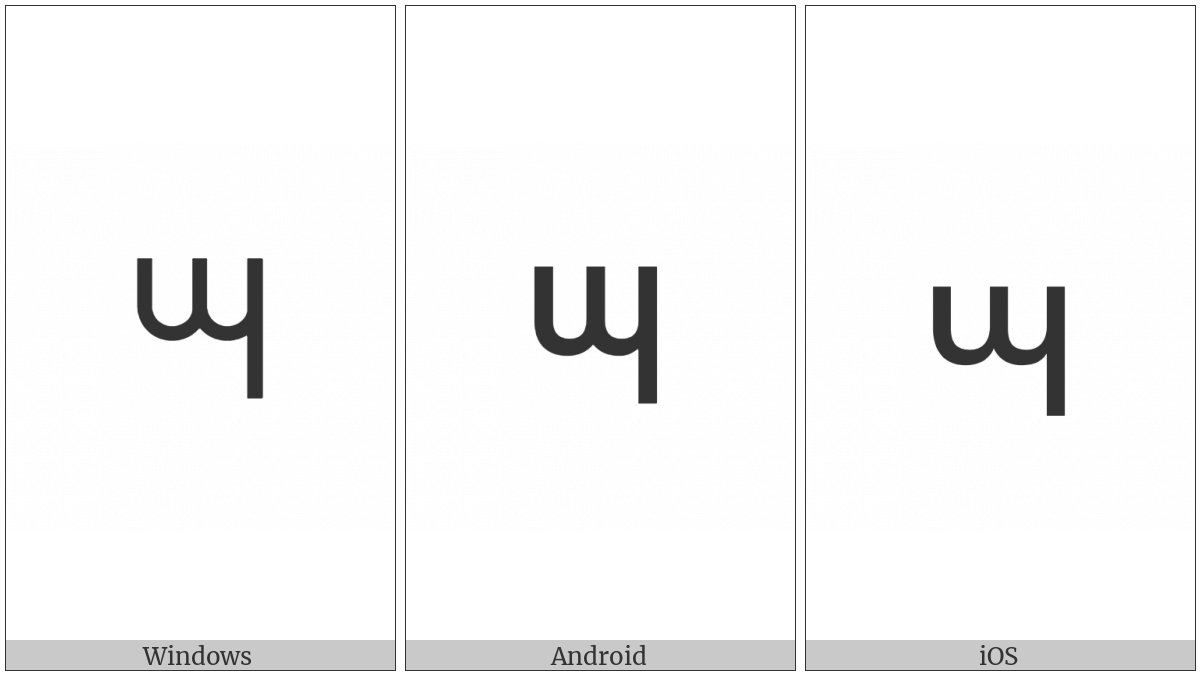 Telugu Fraction Digit Three For Odd Powers Of Four on various operating systems