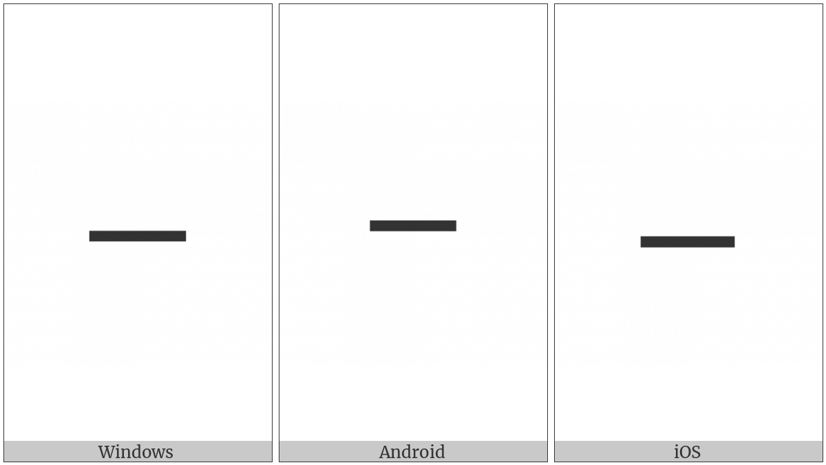 Telugu Fraction Digit One For Even Powers Of Four on various operating systems