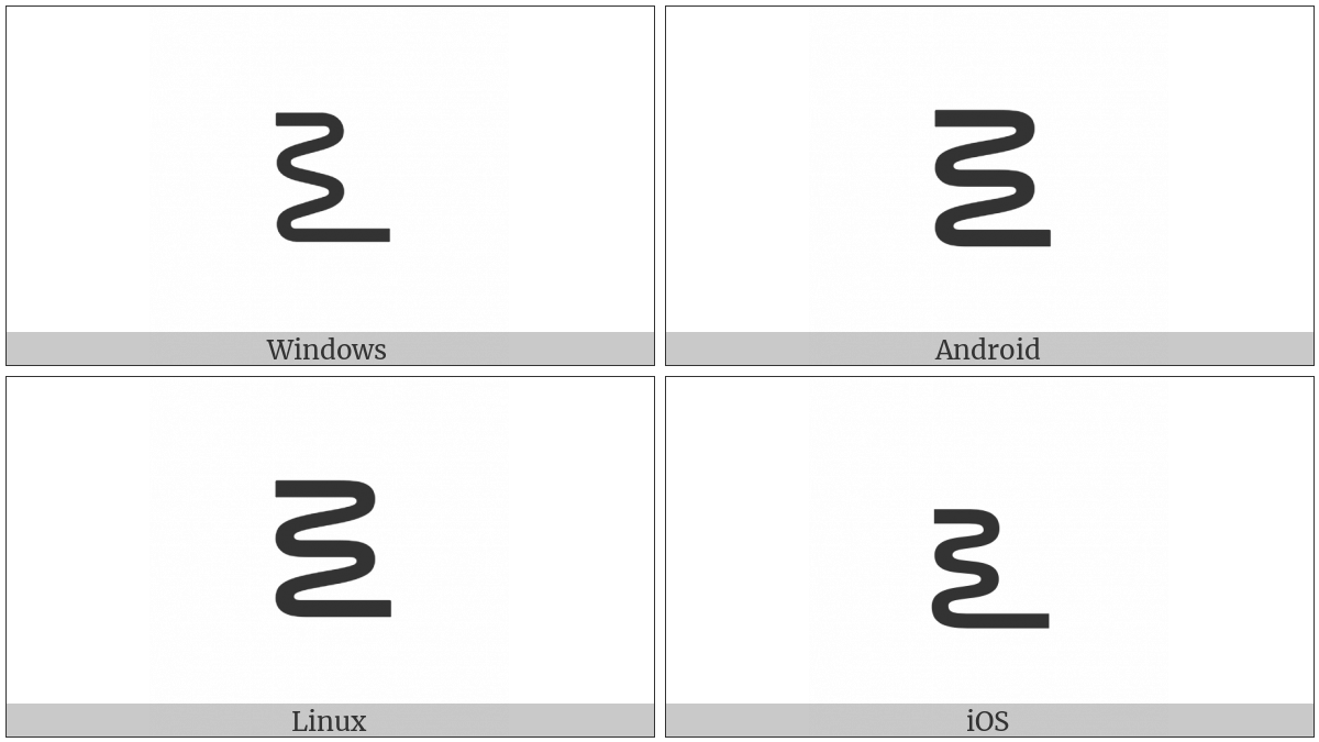 Telugu Fraction Digit Three For Even Powers Of Four on various operating systems