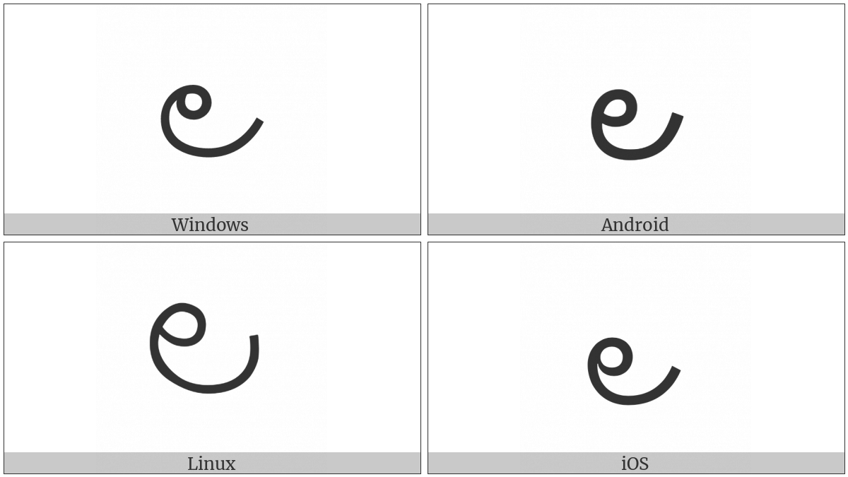 Telugu Sign Tuumu on various operating systems