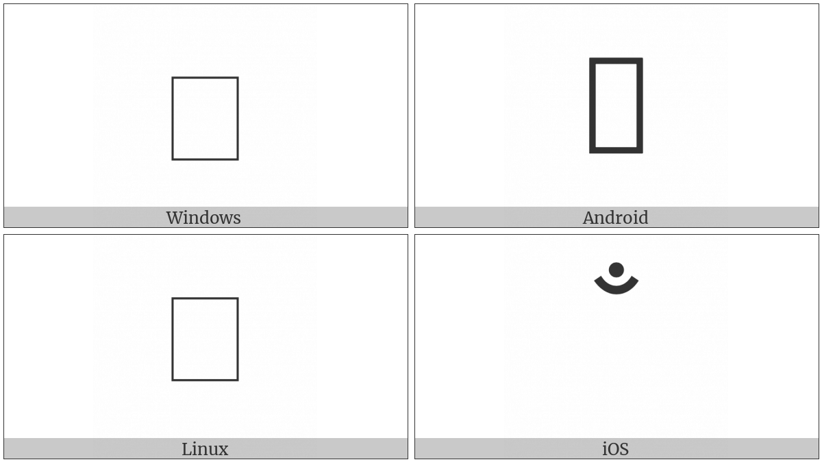 Kannada Sign Spacing Candrabindu on various operating systems