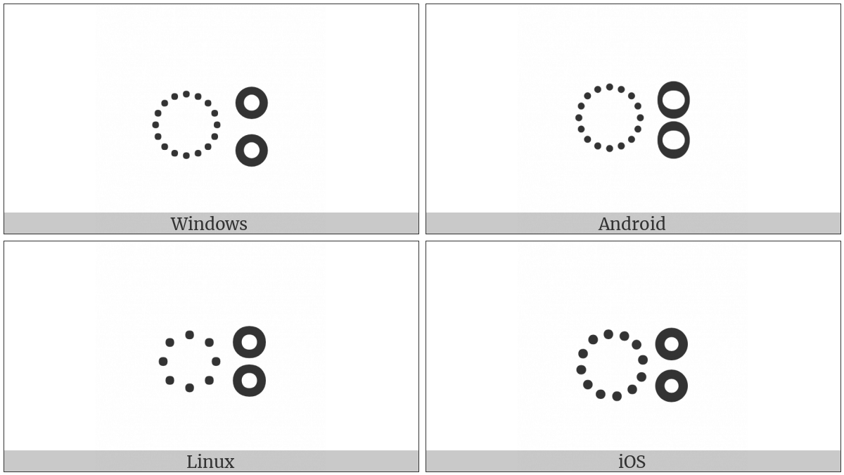 Kannada Sign Visarga on various operating systems