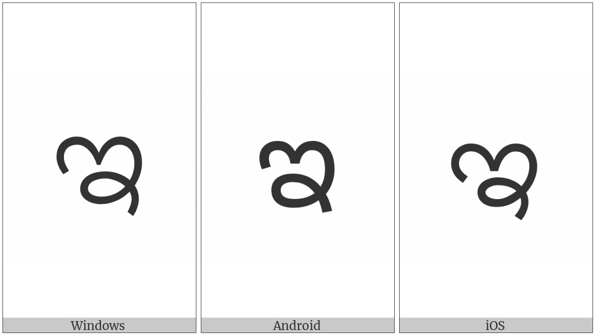 Kannada Letter I on various operating systems