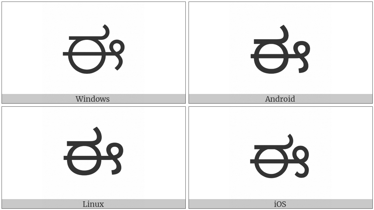 Kannada Letter Ii on various operating systems