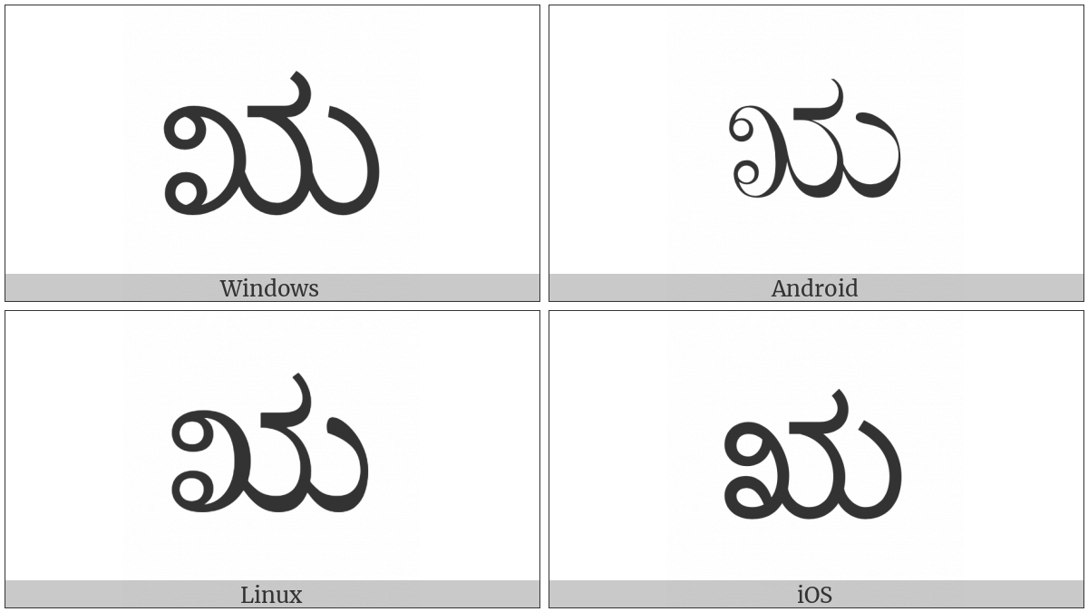 Kannada Letter Vocalic R on various operating systems