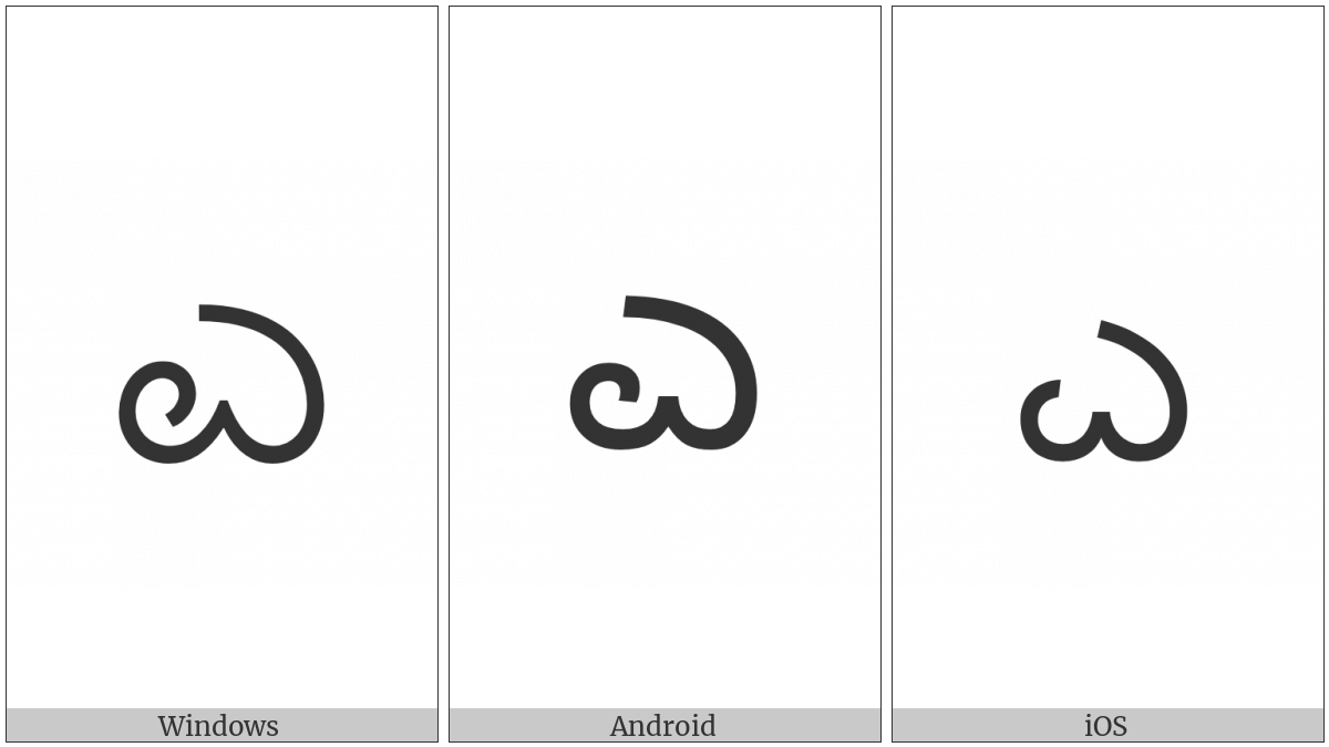 Kannada Letter E on various operating systems