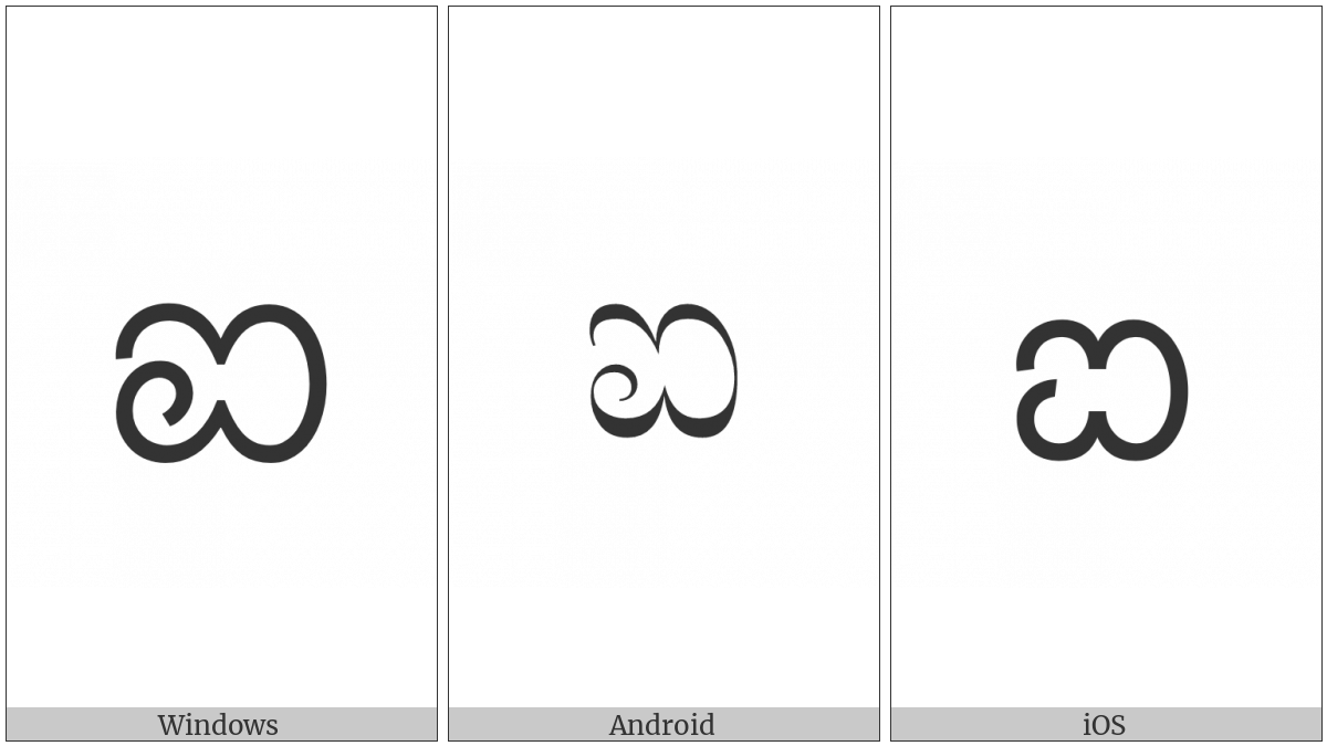 Kannada Letter Ai on various operating systems