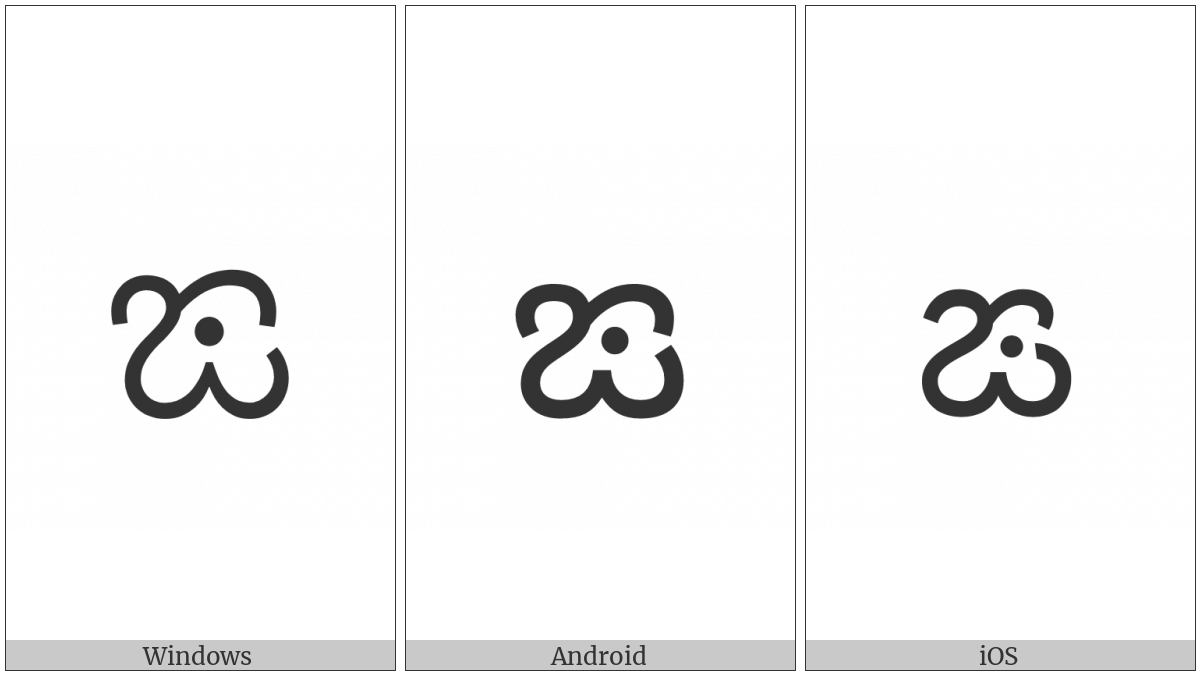 Kannada Letter Nga on various operating systems