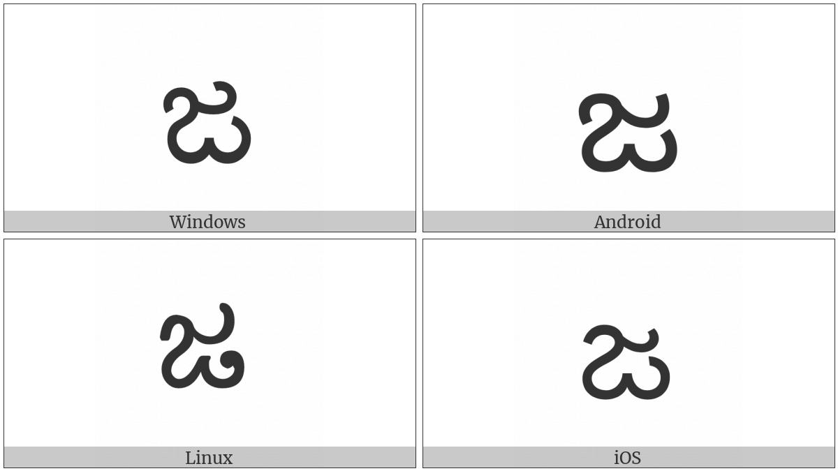 Kannada Letter Ja on various operating systems