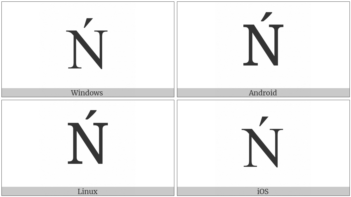 Latin Capital Letter N With Acute on various operating systems