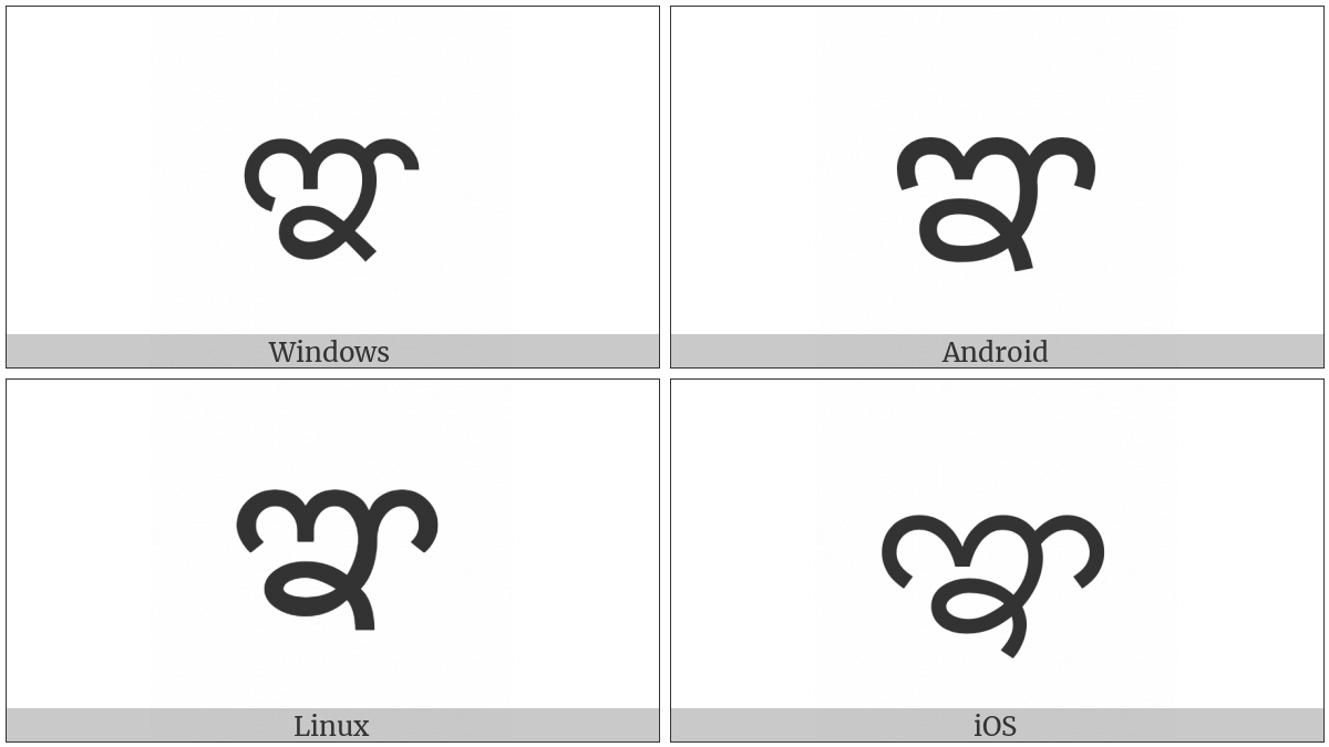 Kannada Letter Nya on various operating systems