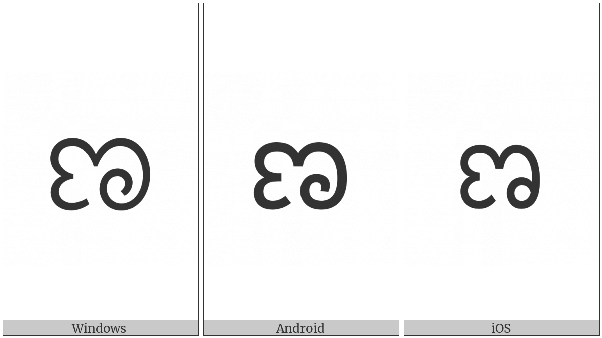 Kannada Letter Nna on various operating systems