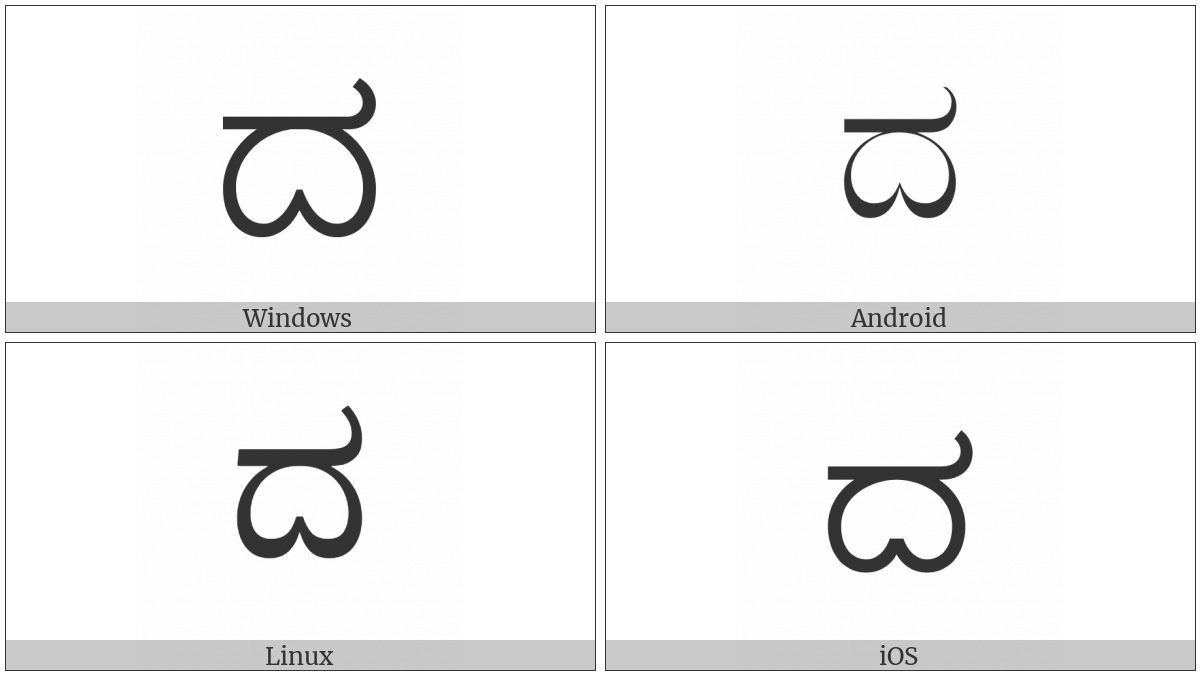 Kannada Letter Da on various operating systems