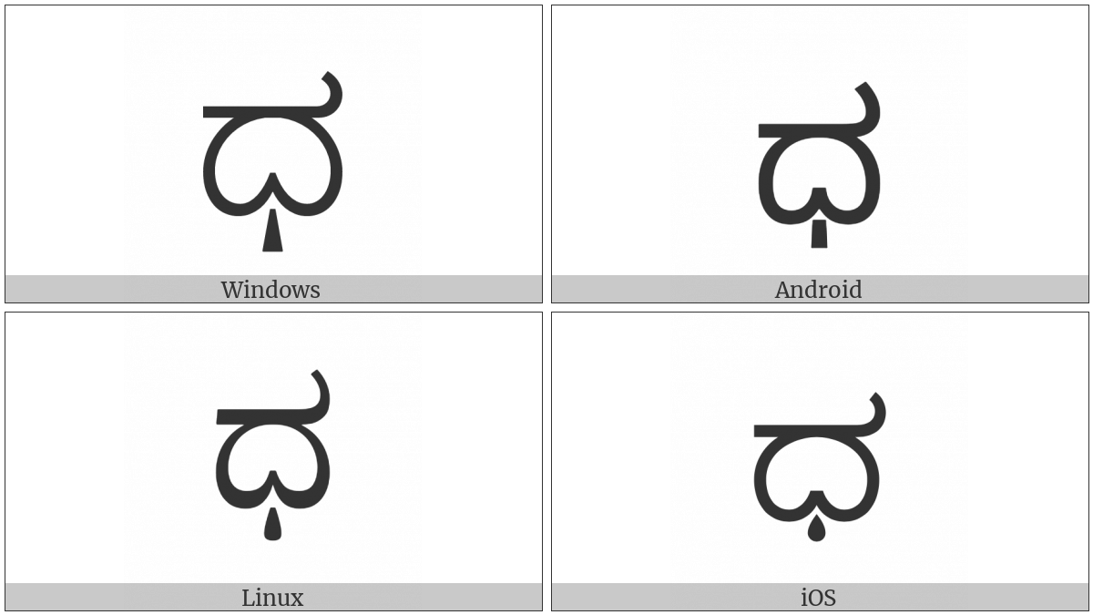 Kannada Letter Dha on various operating systems