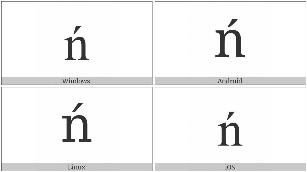 Latin Small Letter N With Acute on various operating systems